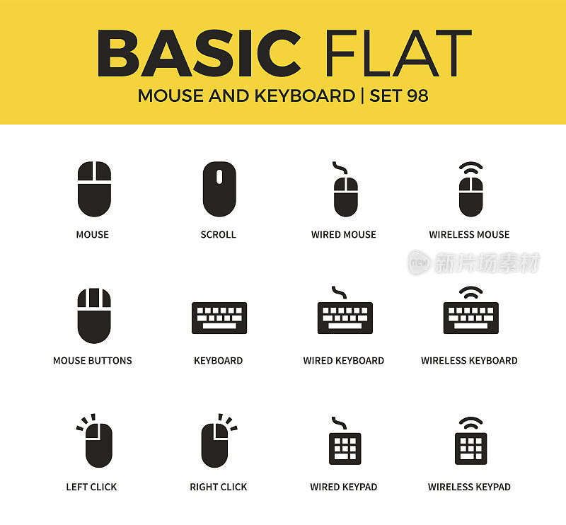 Basic set of Mouse and keyboard icons